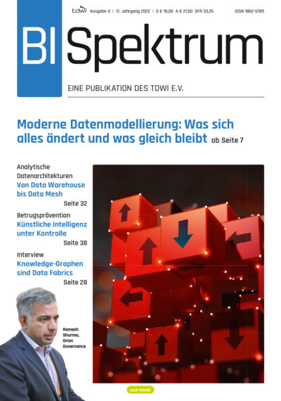 Screenshot of CDO Magazine Podcast Orion Governance episode on automation