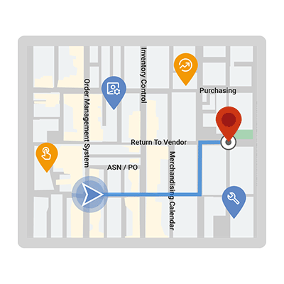 retail data management with orion