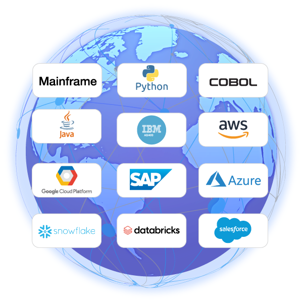 Orion Governance EIIG accelerates data governance and data compliance Orion Governance EIIG accelerates data governance and data compliance